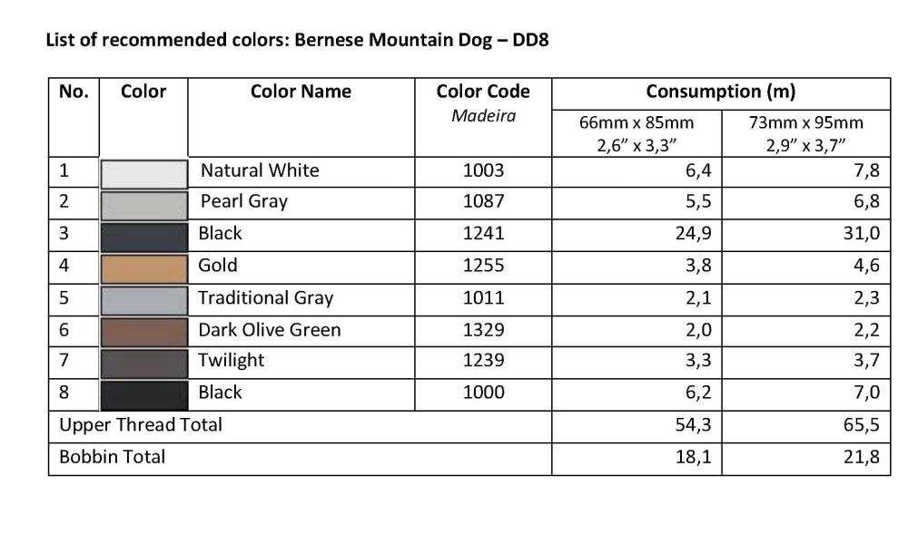 DD8- List_of_recommended_colors